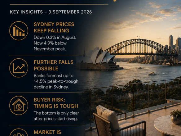 Sydney property overlooking the harbour, representing buyer opportunities during the 2026 Sydney property downturn.