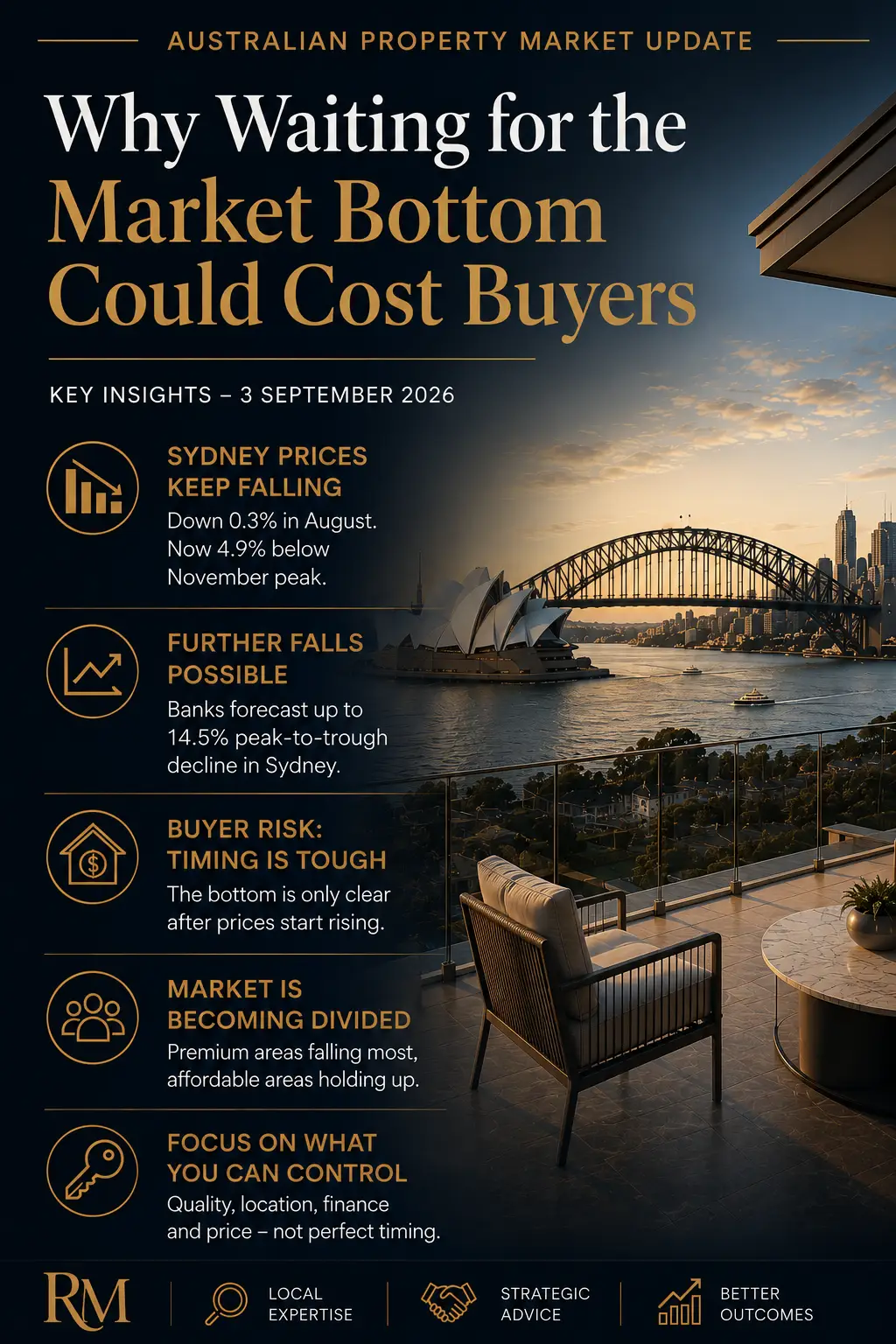 Sydney property overlooking the harbour, representing buyer opportunities during the 2026 Sydney property downturn.